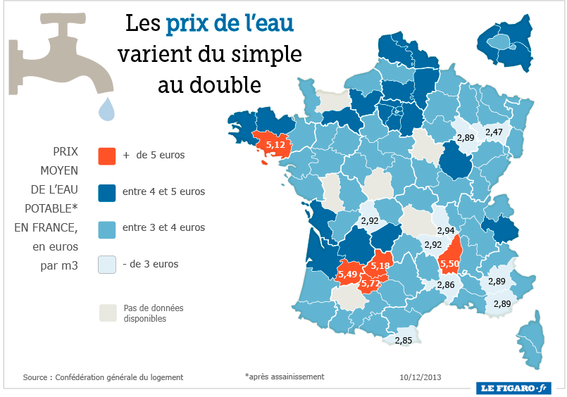 201350_prix_eau
